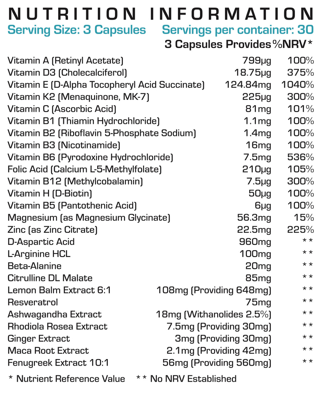 U 2.0 Male Formula