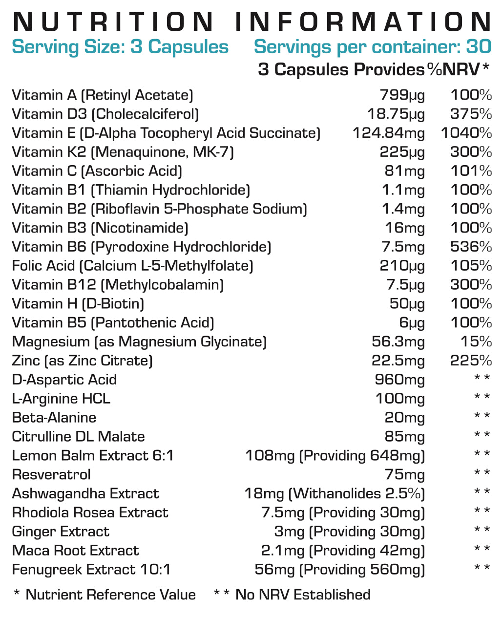 U 2.0 Male Formula
