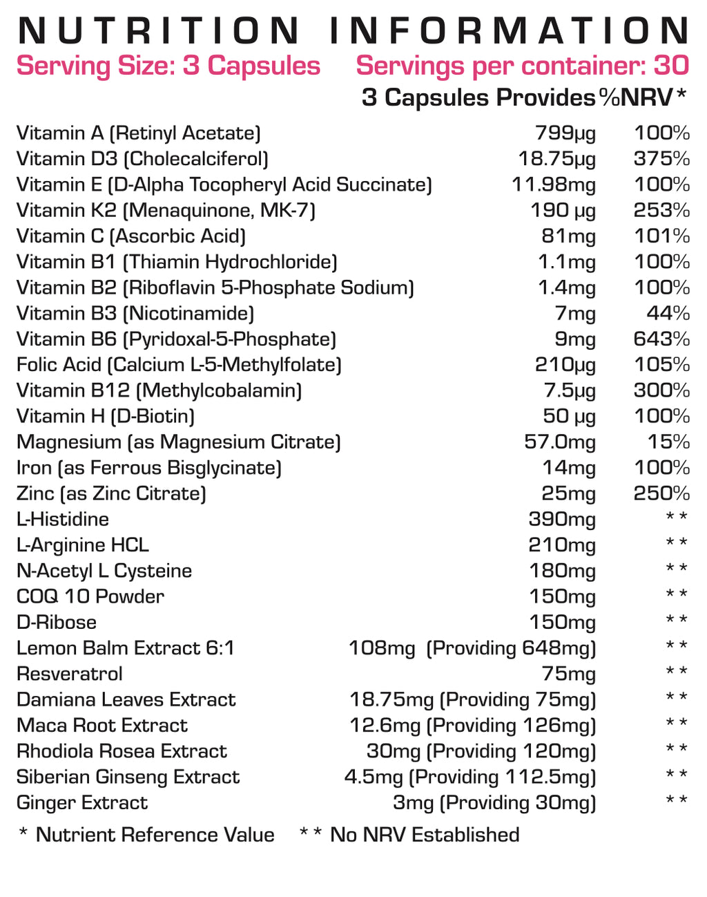 U 2.0 Female Formula