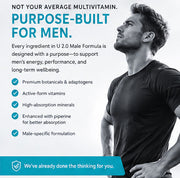 12-MONTH PLAN — PAY 60% TODAY